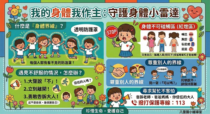 身體界線教育宣導文宣