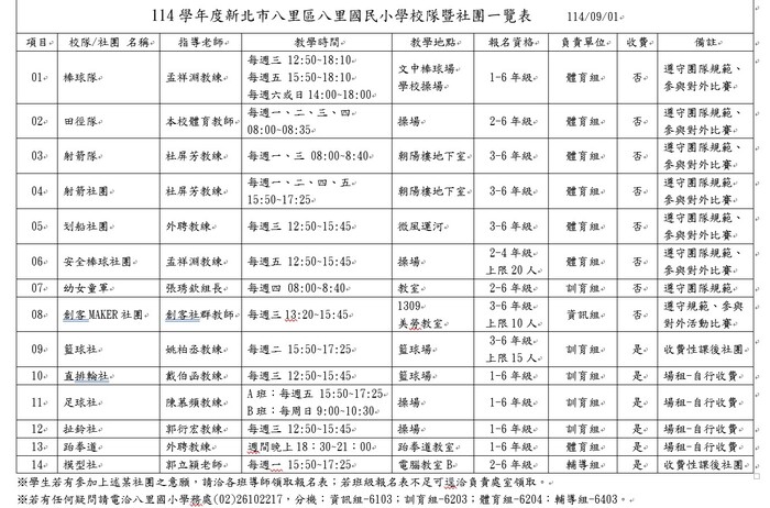 114學年八里國小學校校隊暨社團一覽表圖片